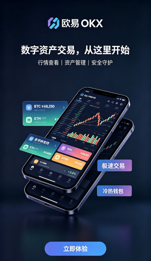 欧交易所app正版入口实名认证与安全设置